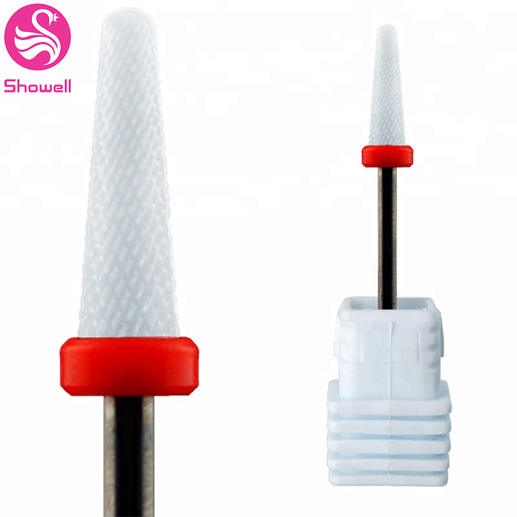 ж׹մɴĥͷ ڴǰôָĥͷ Բ׶ĥͷ