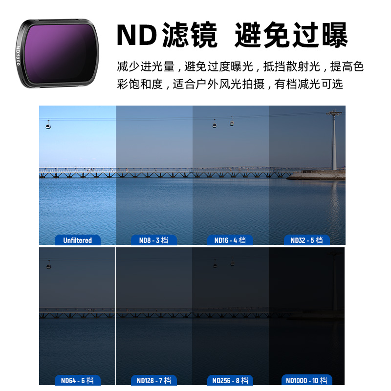 Aplicable a DJI pocket3 conjunto de filtro de absorción negro blando ND atenuación lente gran angular lente de ampliación uv HD
