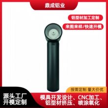 �ֳ��O���X�Ͻ��⚤  �A�����X�Ͳ� ���L�C֧���������