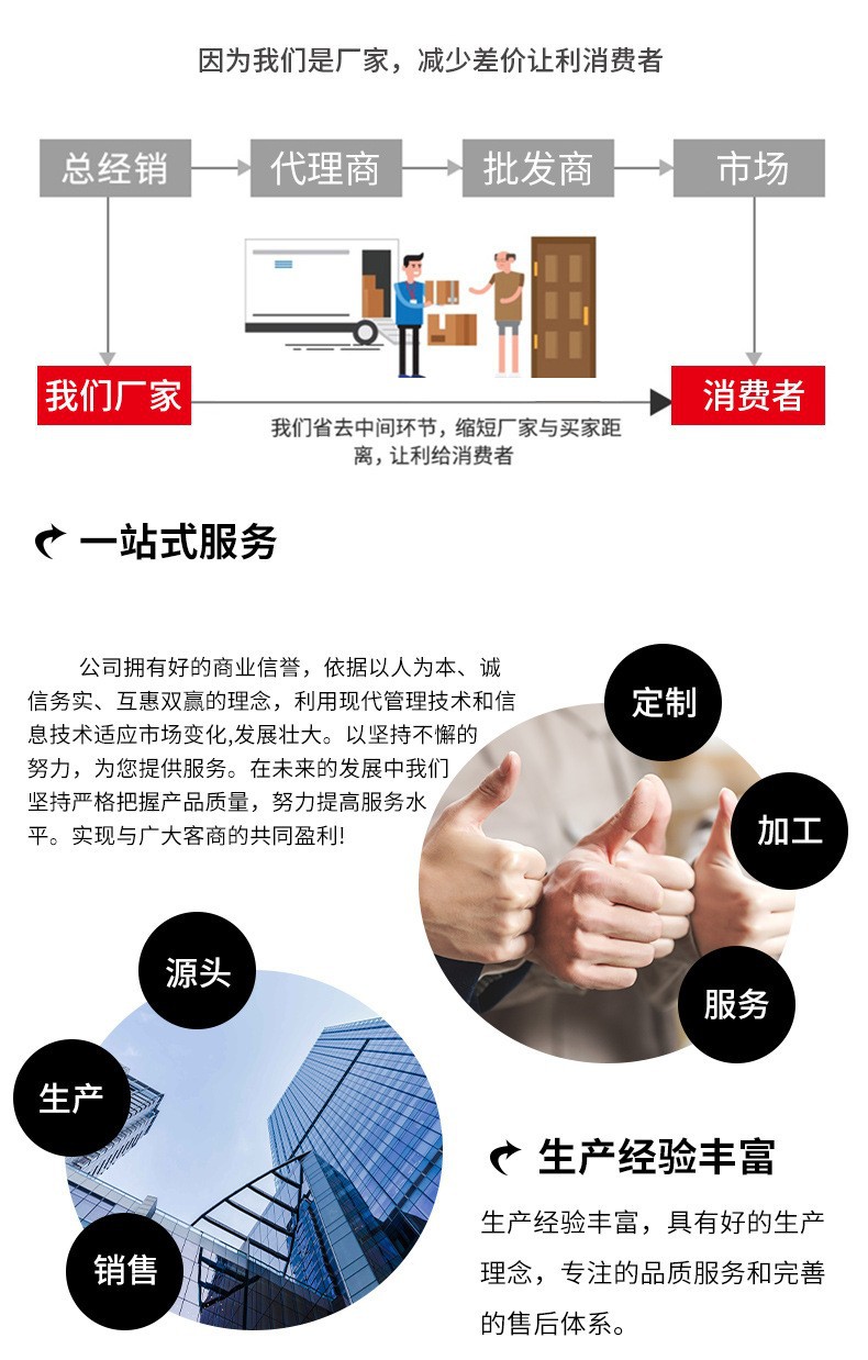 O1CN015SiMyp1S6H6yqzCS3_!!2217