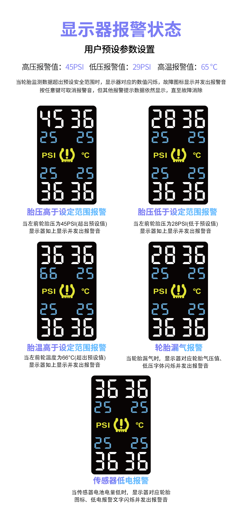 Sticky Style Tire Pressure Monitoring System Acc/Usb Power Display Tire Pressure and Temperature Tpms High-Precision Display