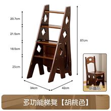 ��ľ���μ������������ۯB��s�����ݵ��҃ȵǸ������ݘ��ݶ๦��