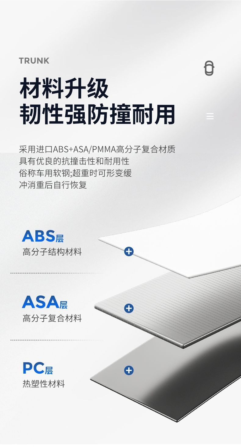 Car roof luggage box, SUV sedan vehicle luggage box, universal luggage rack