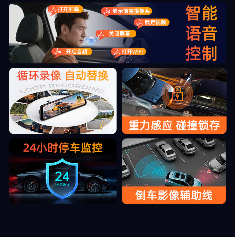 9.66寸流媒体双4K淘宝详情页_05