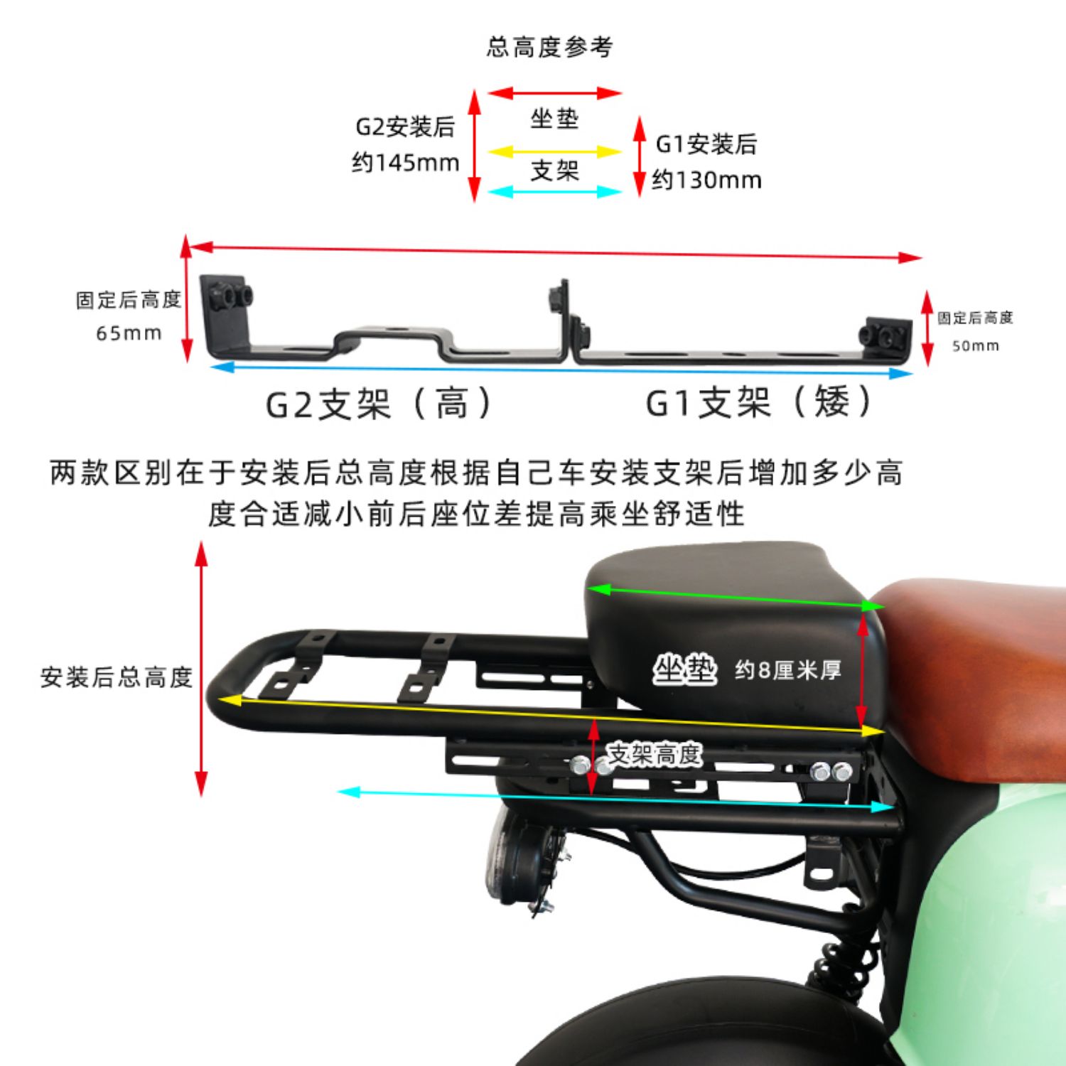 Suitable for Yadi electric vehicle rear seat modification, Aima tail box rack extension bracket, extended rear trunk rack