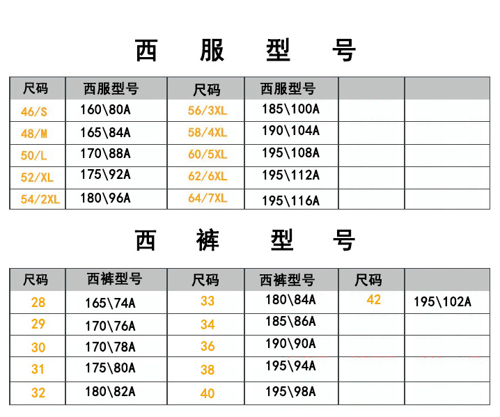 型号尺码表9888 9889 9890
