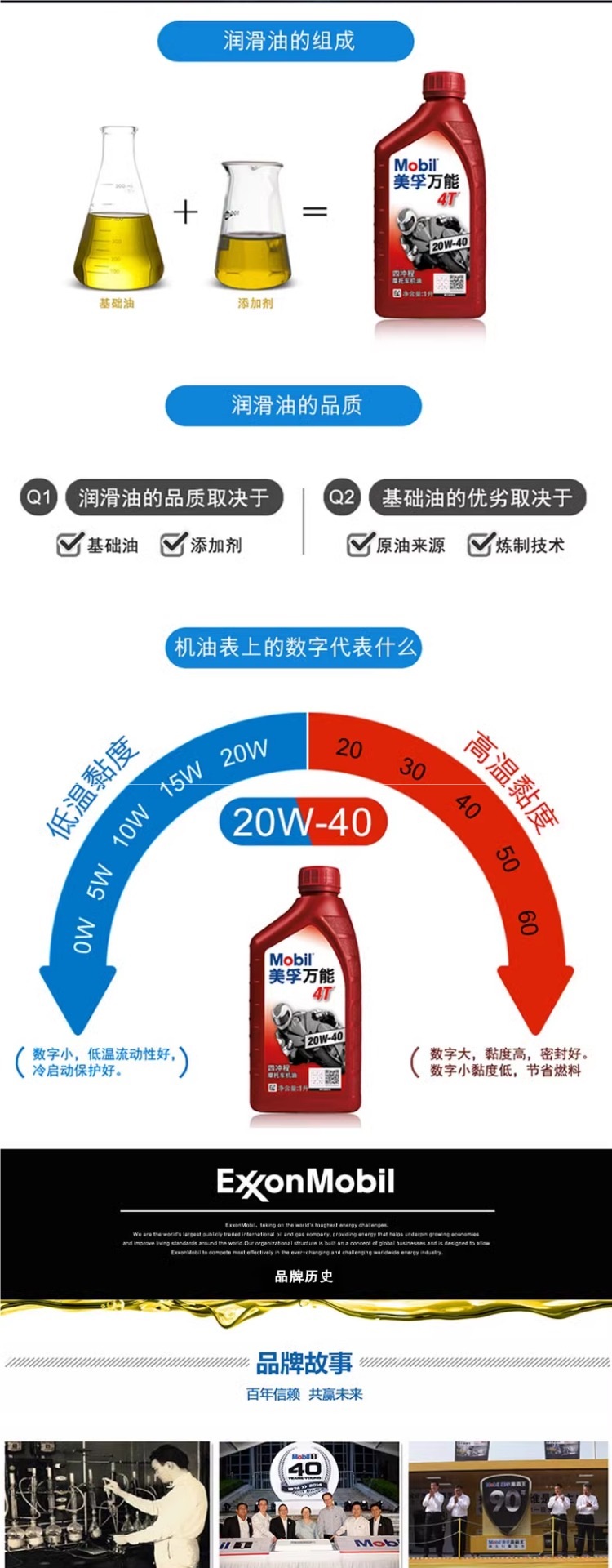 Mobil Genuine Motorcycle Engine Oil Fully Synthetic Four-Stroke Suitable for Suzuki Yamaha Chunfeng Scooter Universal