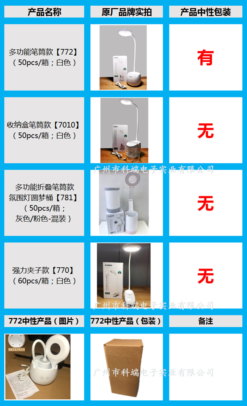 772内单&中性对比参照图