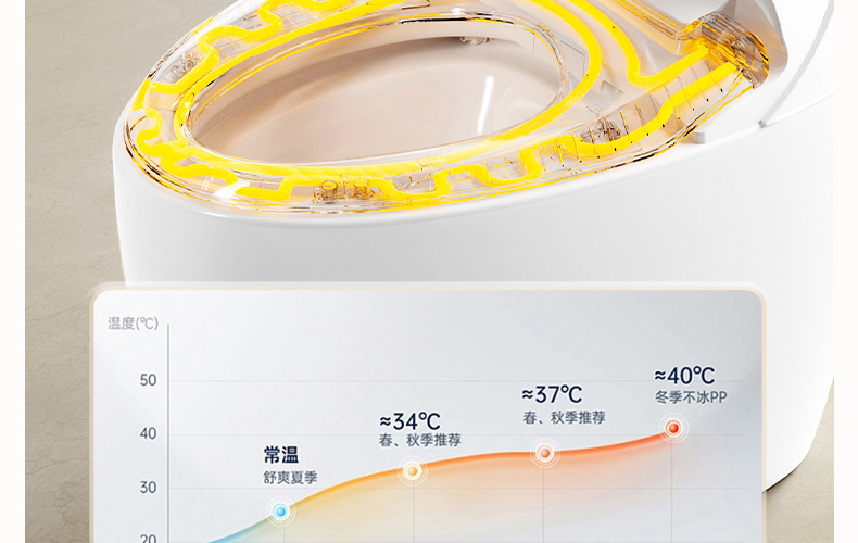 智能马桶211详情页50.jpg