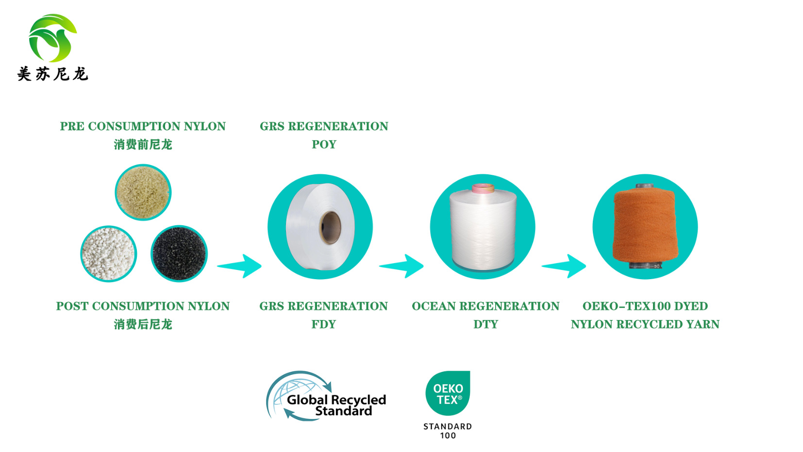 OGO3@[1ZD]2(]3@IHHXNG%8