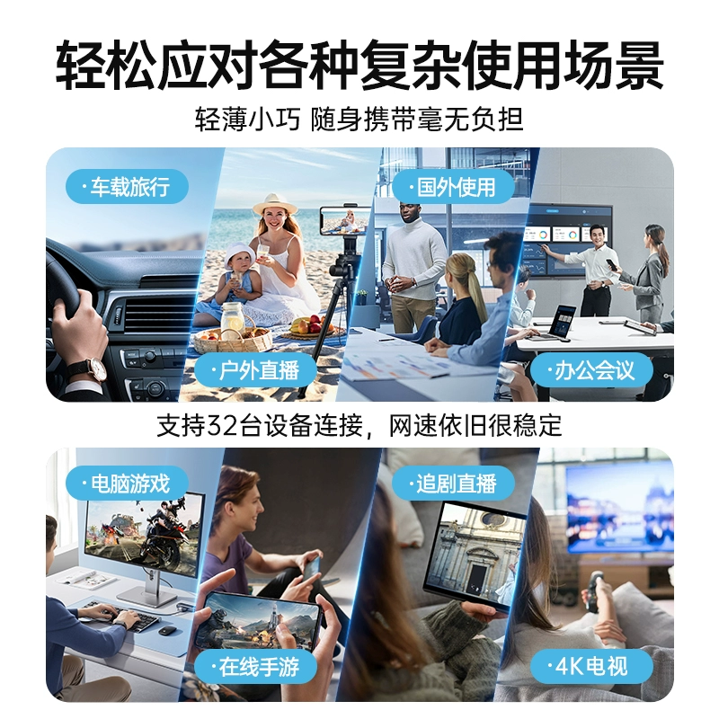 Портативный WiFi6 мобильный беспроводной маршрутизатор 2025 года с ультра-долгим временем работы от батареи, домашний маршрутизатор, сетевое соединение для компьютера и мобильного телефона