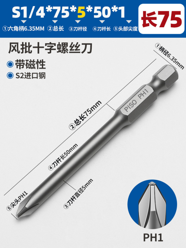 風の頭の強い磁気の特級のスーツの十字の高品質のS2回のノズルの工場は全セットの硬質合金の鋼を加工します。|undefined