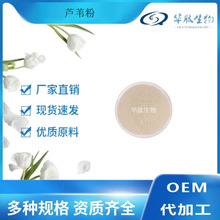 �JȔ�� 98% ��؛�J����  �a��؛Դ �A������