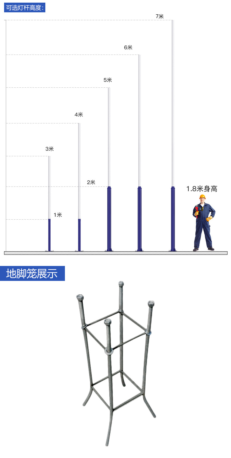 市电工程低价款路灯:7合一链接-详情页790_017
