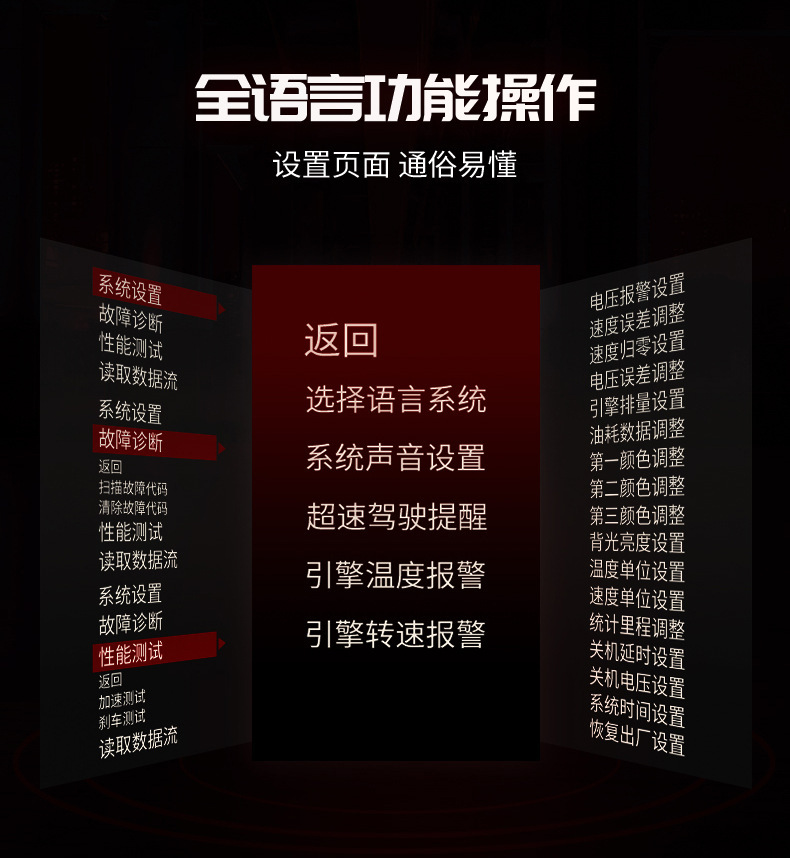 车载hud抬头显示器
