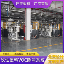 |ݸvocζϵya MbЧȥζܙCoCO