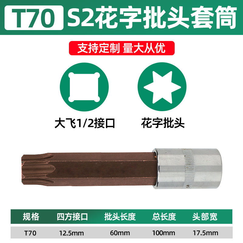 2021, 1 / 2s2 hexagonal lote cabeza manga 100 largo t70