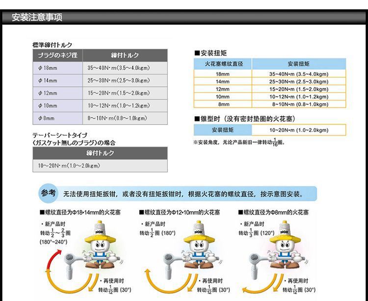 Ngk Iridium Platinum Spark Plugs for Mazda 2/3/5/6 Ruiyi Cx-4 Atenza Axela Cx-5 Xingcheng