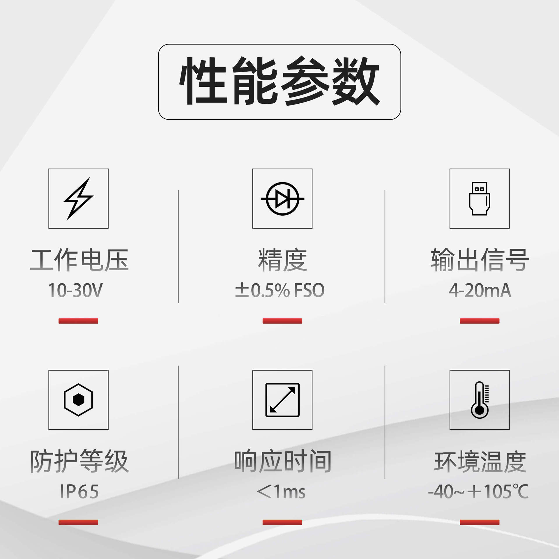 GEFRAN杰佛伦 薄膜应变片压力传感器变送器 KS-E-E-C-B25U-M-V