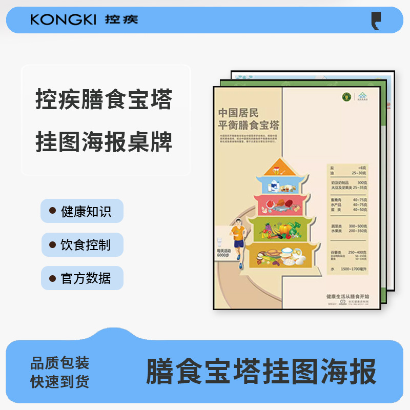 亚克力壁挂图居民膳食宝塔宣传图壁画高食平衡挂图海报