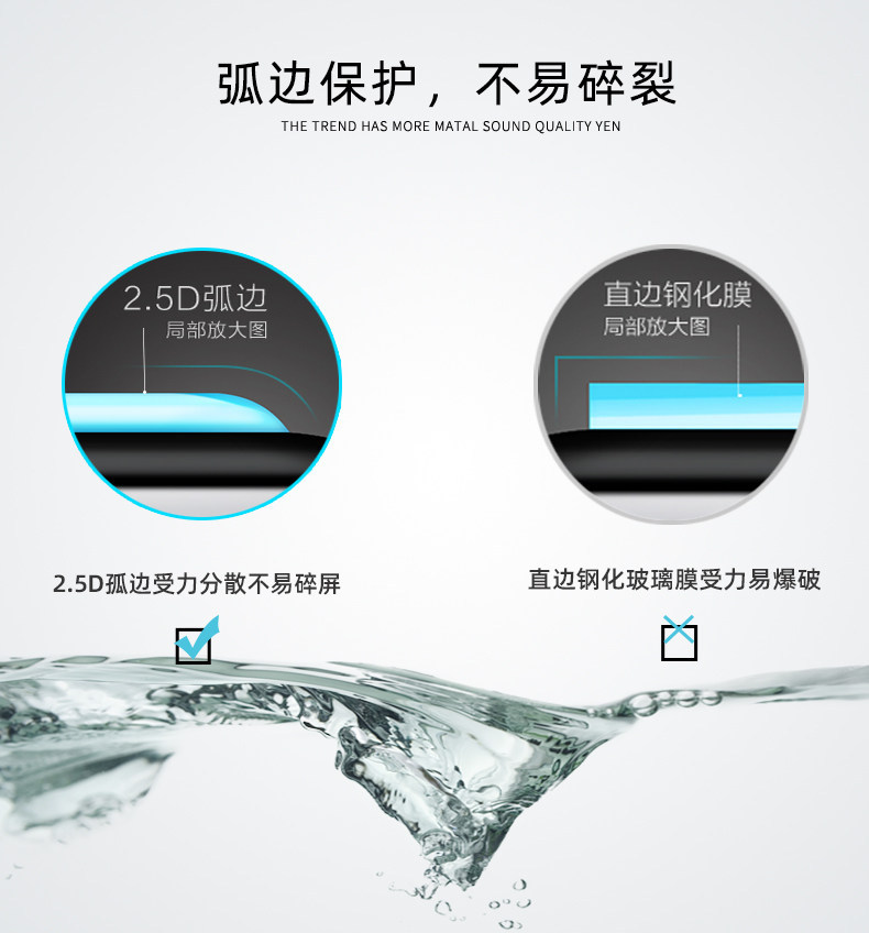 Suitable for 26 Models of Shangjie Z7 t Central Control Navigation Instrument Interior Display Screen Protective Tempered Film Car Interior Decoration Accessories