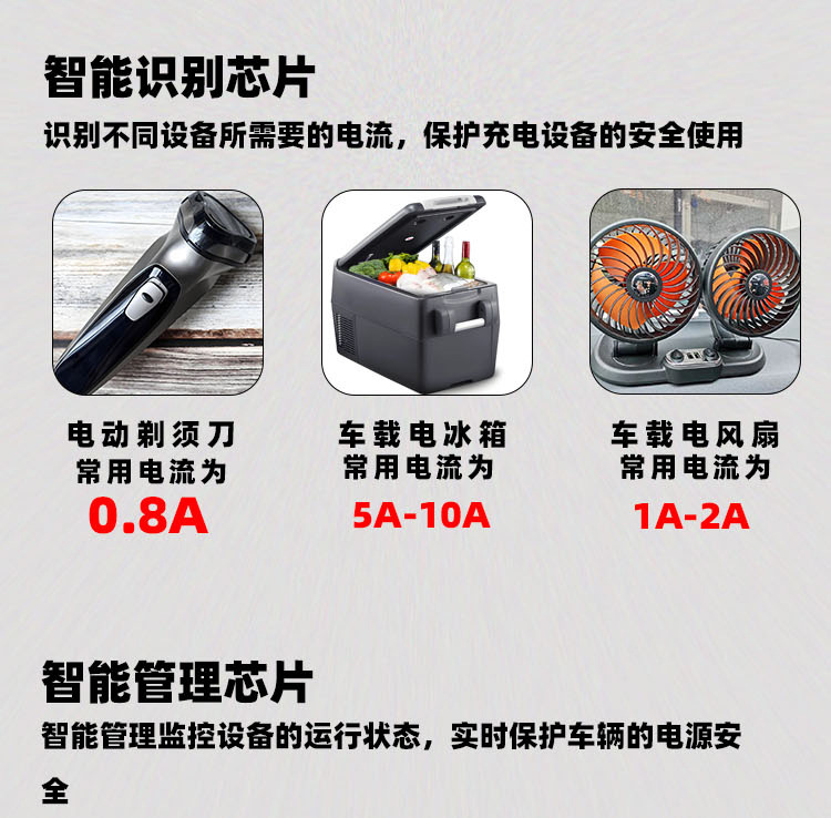 12V to 220V car inverter cigarette lighter port QC3.0 fast charging car mobile phone charging 24V national standard power supply