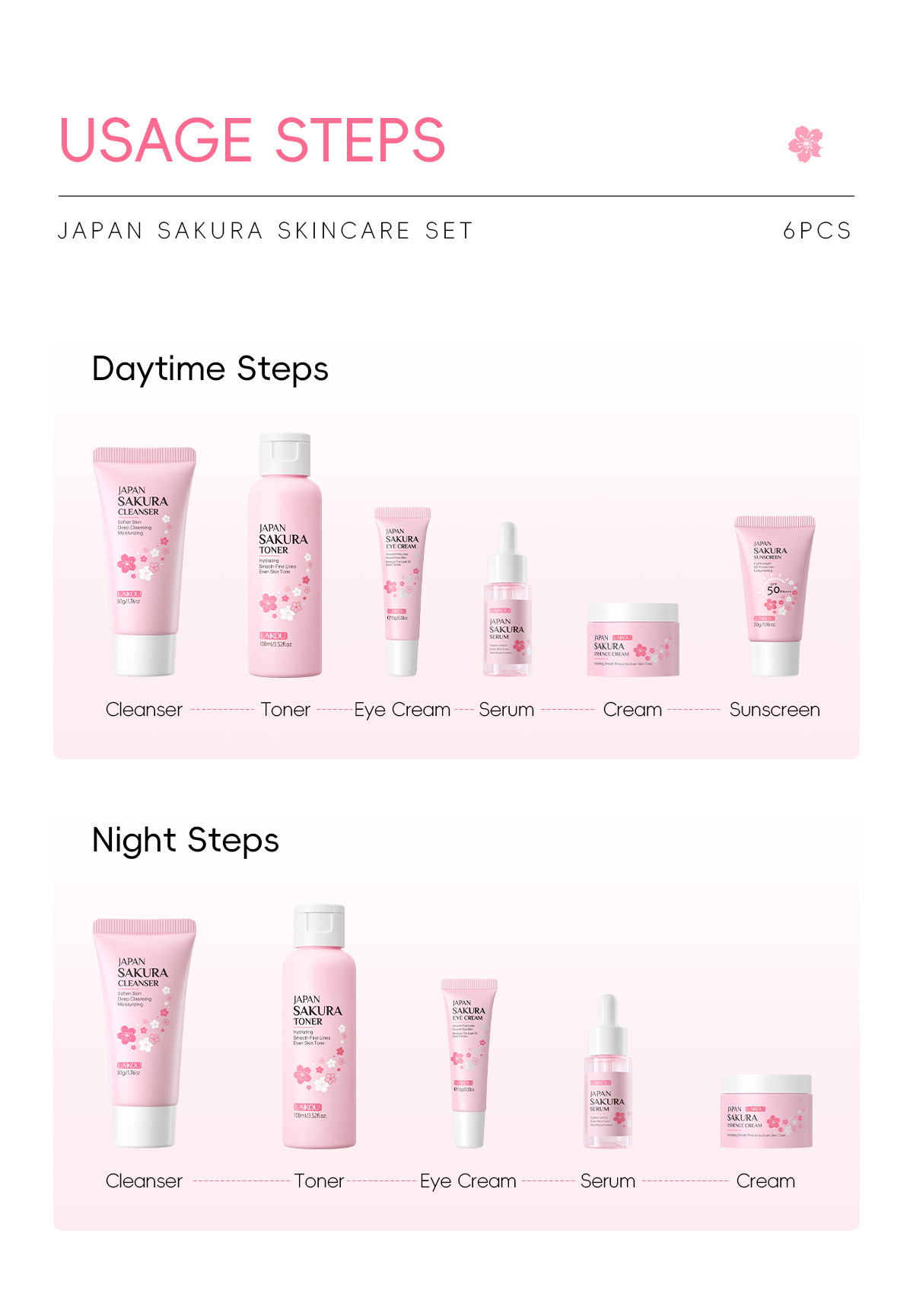 LAIKOU Cherry Blossom Skincare six-piece Set: Facial Cleanser, Essence, Eye Cream, Face Cream, Toner, sunscreen, Cross-border undefined
