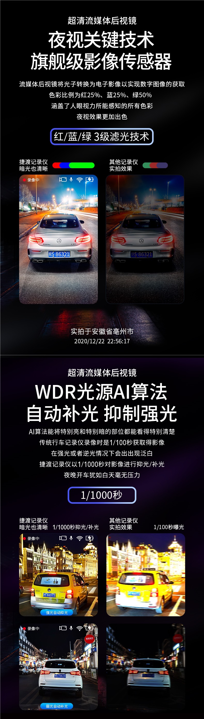 Jiedu Rearview Mirror Driving Recorder 2025 New Model Panoramic 360 Front and Rear Dual-Camera Ultra-High-Definition Reversing Intelligence