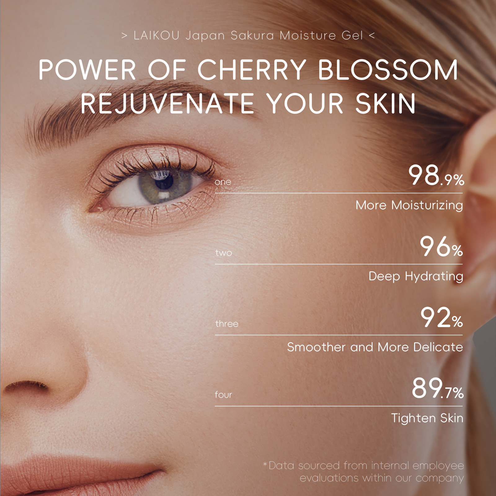 Cross-border Laikou Cherry Blossom Hydrating Cream 60g Facial Skin Hydrating, Moisturizing and nourishing English packaging wholesale manufacturer undefined