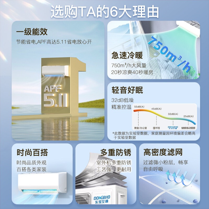 Dongbao 1.5 Hp Cooling and Heating Household Air Conditioner, 2 Hp Single Cooling Wall-Mounted Unit, 3P Wall-Mounted Inverter Energy-Saving Model Dongbao 1.5 Hp Cooling and Heating Household Air Conditioner, 2 Hp Single Cooling Wall-Mounted Unit, 3P Wall-Mounted Inverter Energy-Saving Model