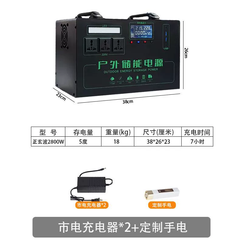 220V