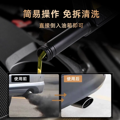 Vehicles: Engine Carbon Deposit | Motor gasoline additive