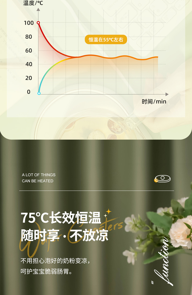 38女神节礼品恒温杯垫可调温55度暖暖杯发热保温热牛奶神器办公室详情16
