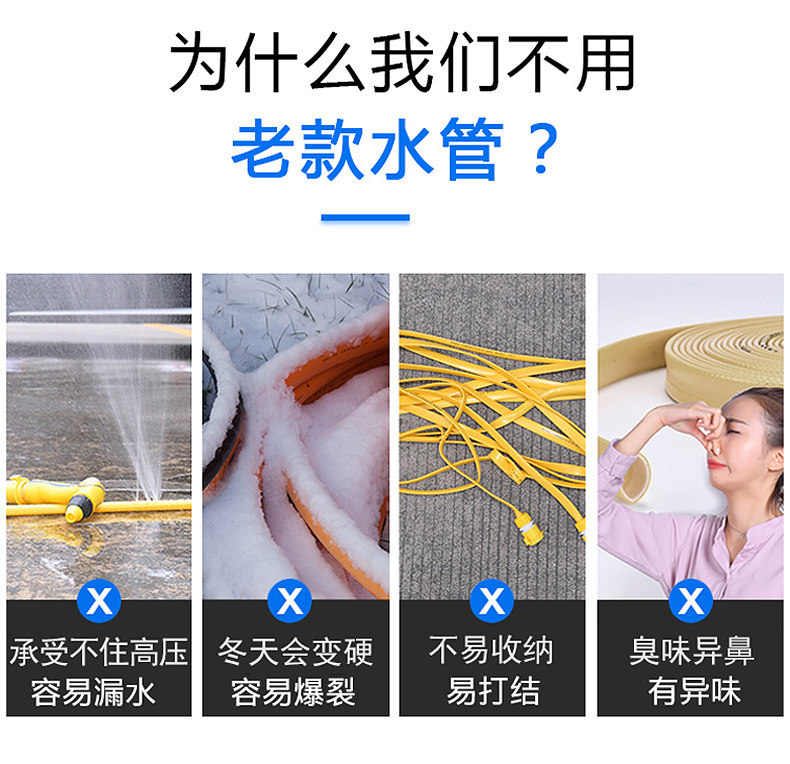 Household High-Pressure Car Wash Water Gun, Tap Water Watering Tool, Explosion-Proof, Frost-Resistant, Telescopic Hose, Soft Hose, Copper Set