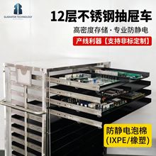 ���o�PCB�����D܇ �֌ӳ��ʽ����܇ ����������a������ �ɶ���