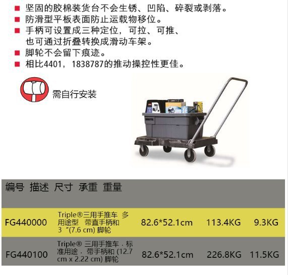 Rubbermaid乐柏美 三用手推车 平板推车 物流运货推车大承重FG440