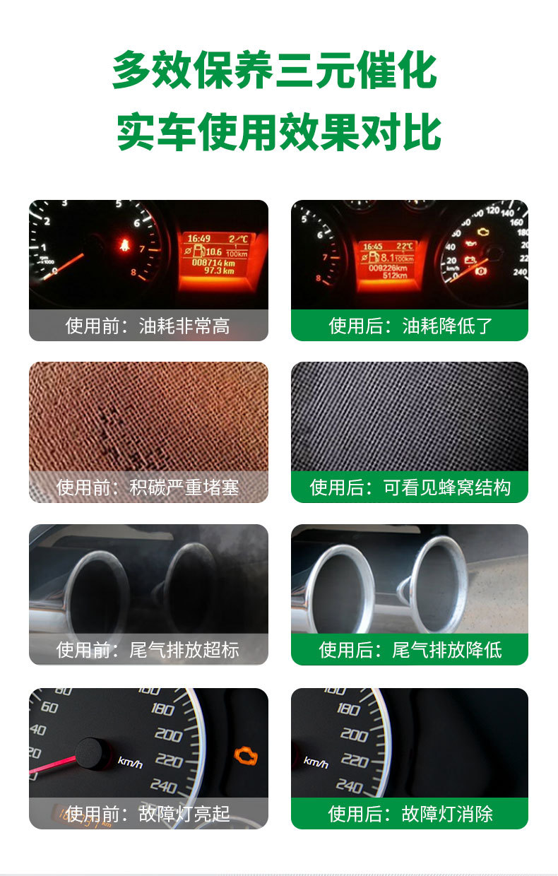 Three-Way Catalytic Cleaner, No-Disassembly Catalyst, Efficient Maintenance Fuel Treasure, Carbon Deposit Removal, Deep Cleaning Maintenance Agent