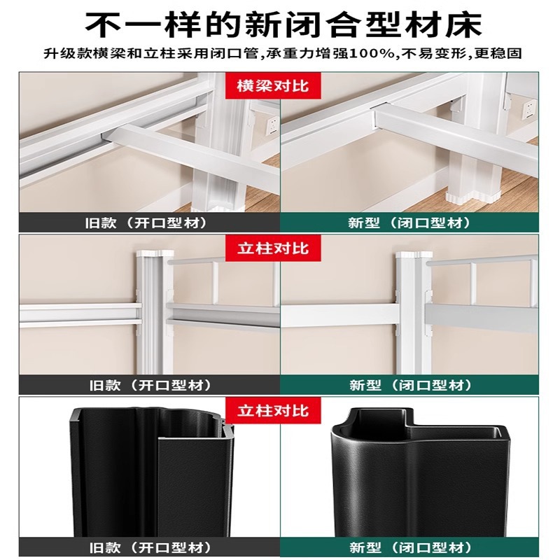 Dormitorio de acero de la escuela cama de marco de hierro de doble capa para el personal de construcción cama de piso con barandilla nueva cama de perfil cerrado