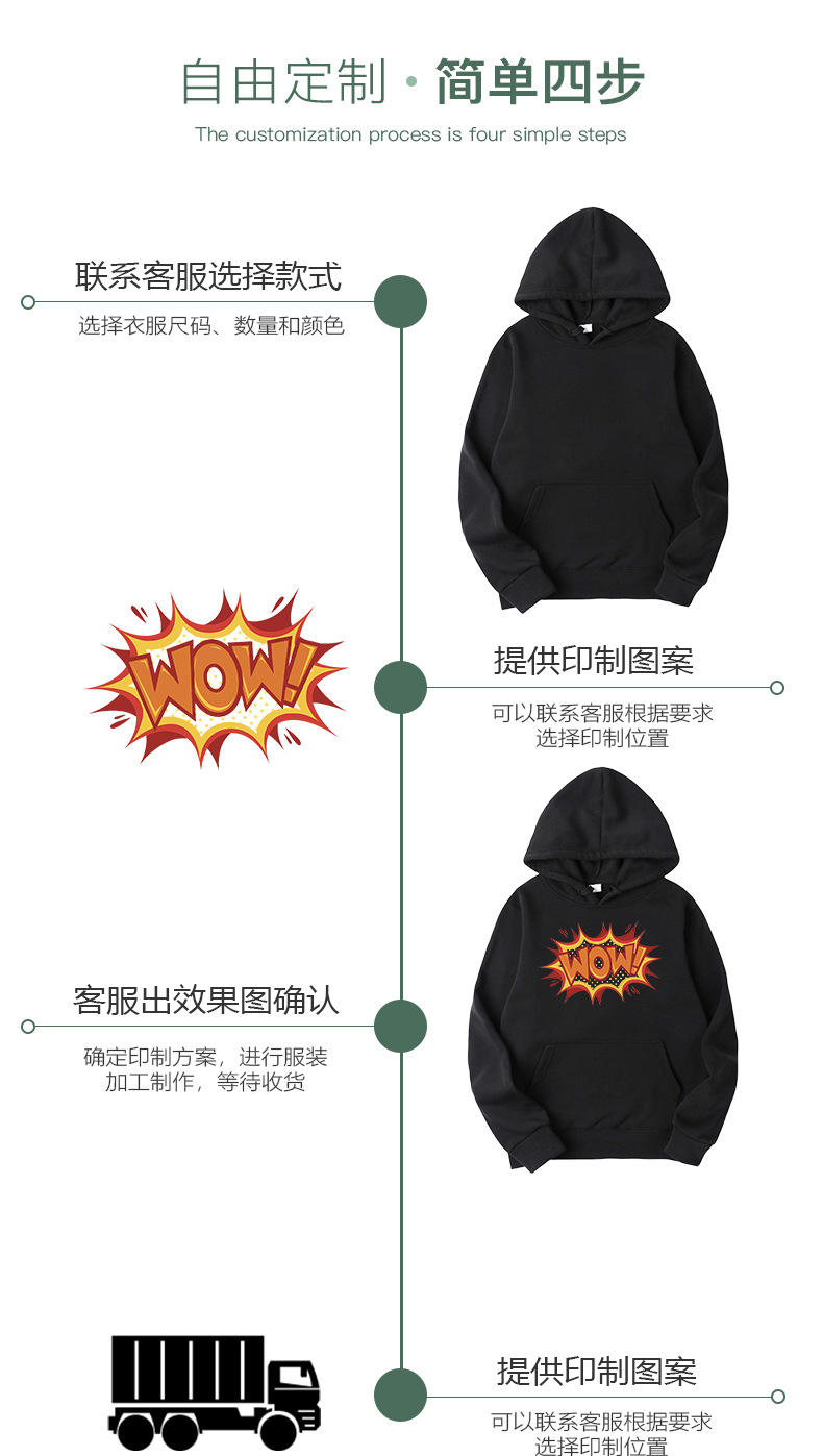 卫衣1688详情页_04