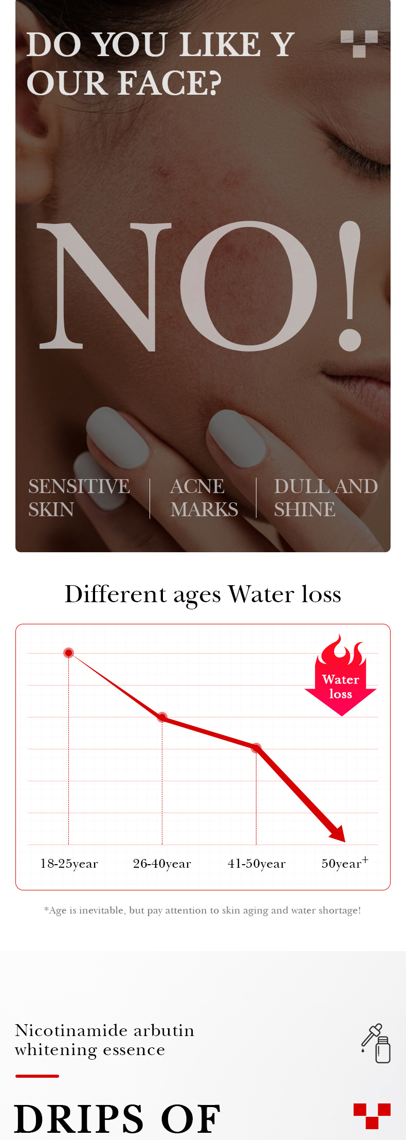 SADOER Alle Nicotinamide Whitening Essence_voghion.com