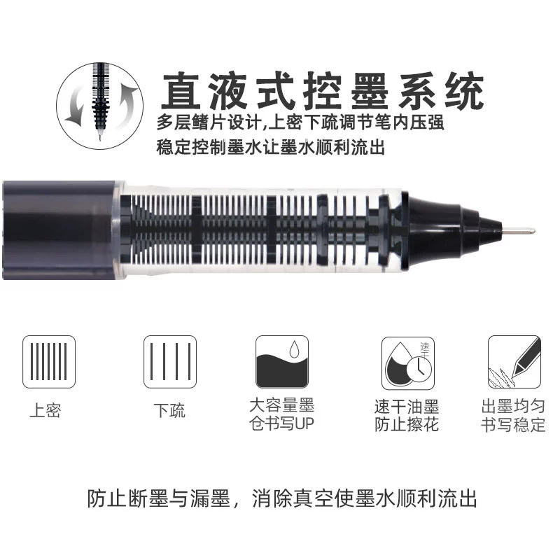 Quick dry rollerball rollerball pen for students