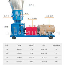 青岛 柴油机款饲料颗粒机 养殖场饲料制料机 中小型家用造粒机