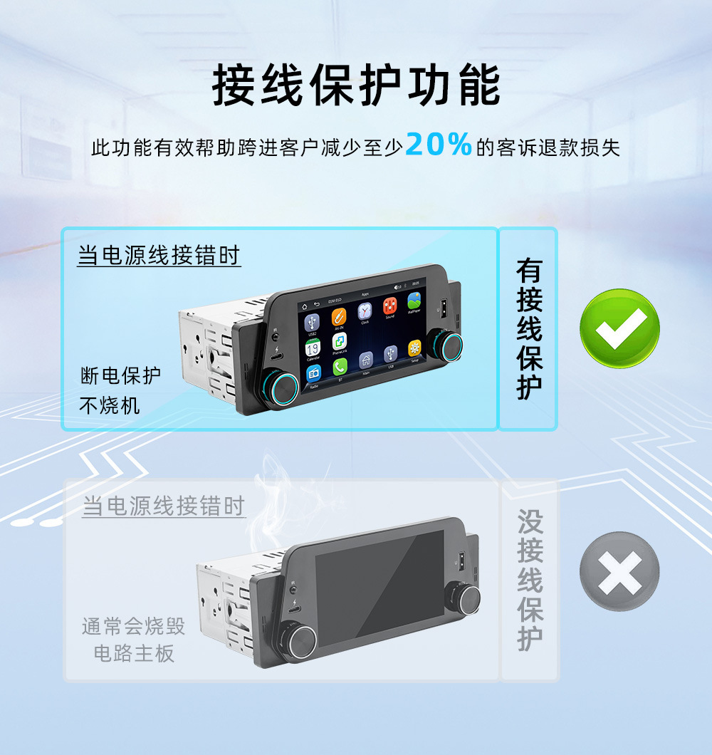 F152C 5inch Single-Shank Car Bluetooth Mp5 Player Wired Carplay + Android Autowinch System