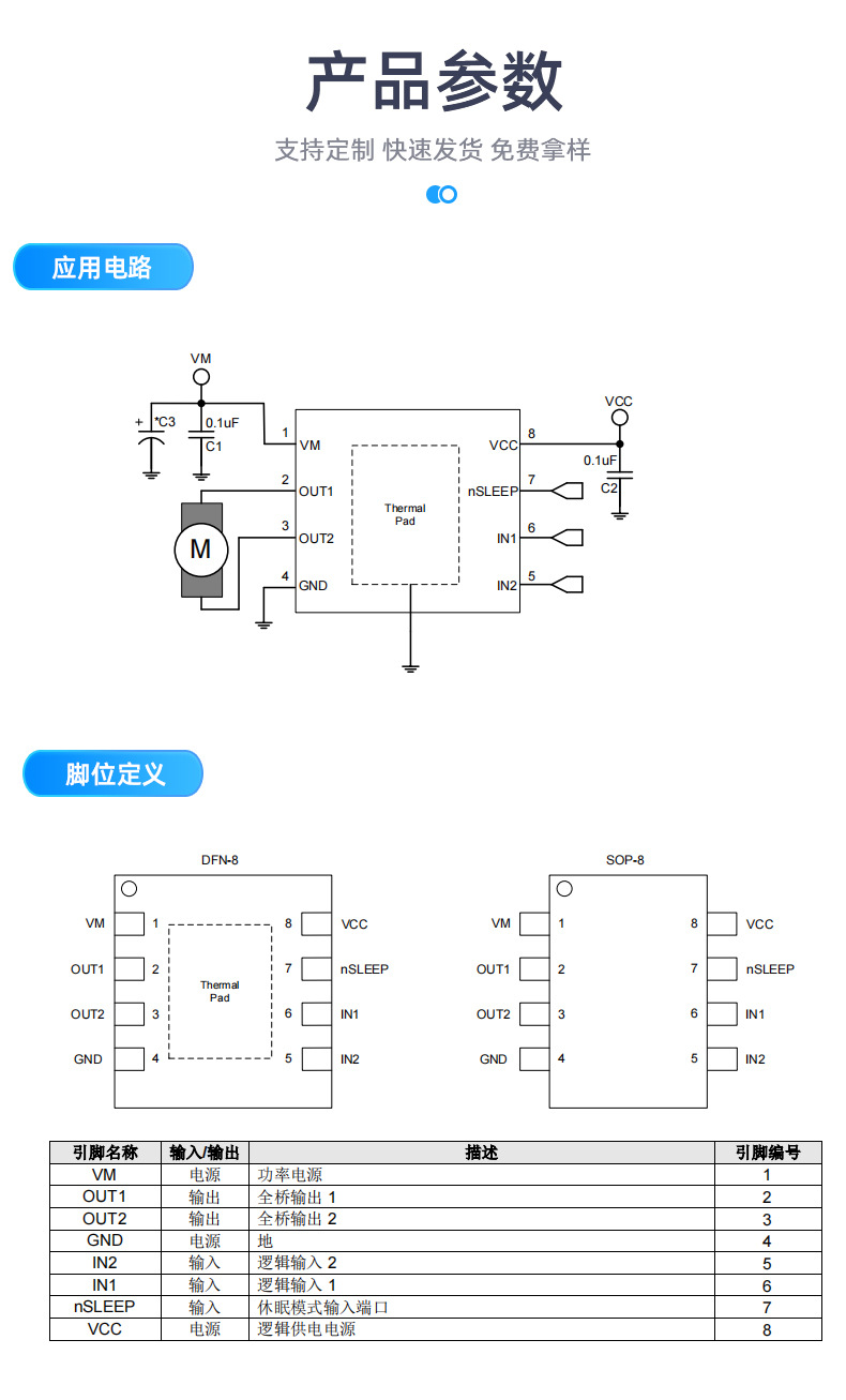 BDR6122T