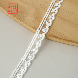 ��ϵ�ٽz߅�·��o�ϻ���W���̽��i߅���ֹ�DIY���°l��I���o��