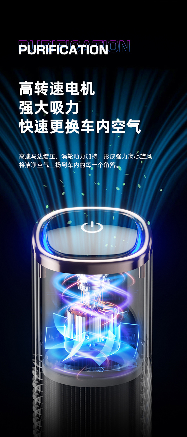 New Car Air Purifier, Household Odor Removal, Smoke Odor Removal, Indoor Negative Ion Purifier, Cross-Border Source