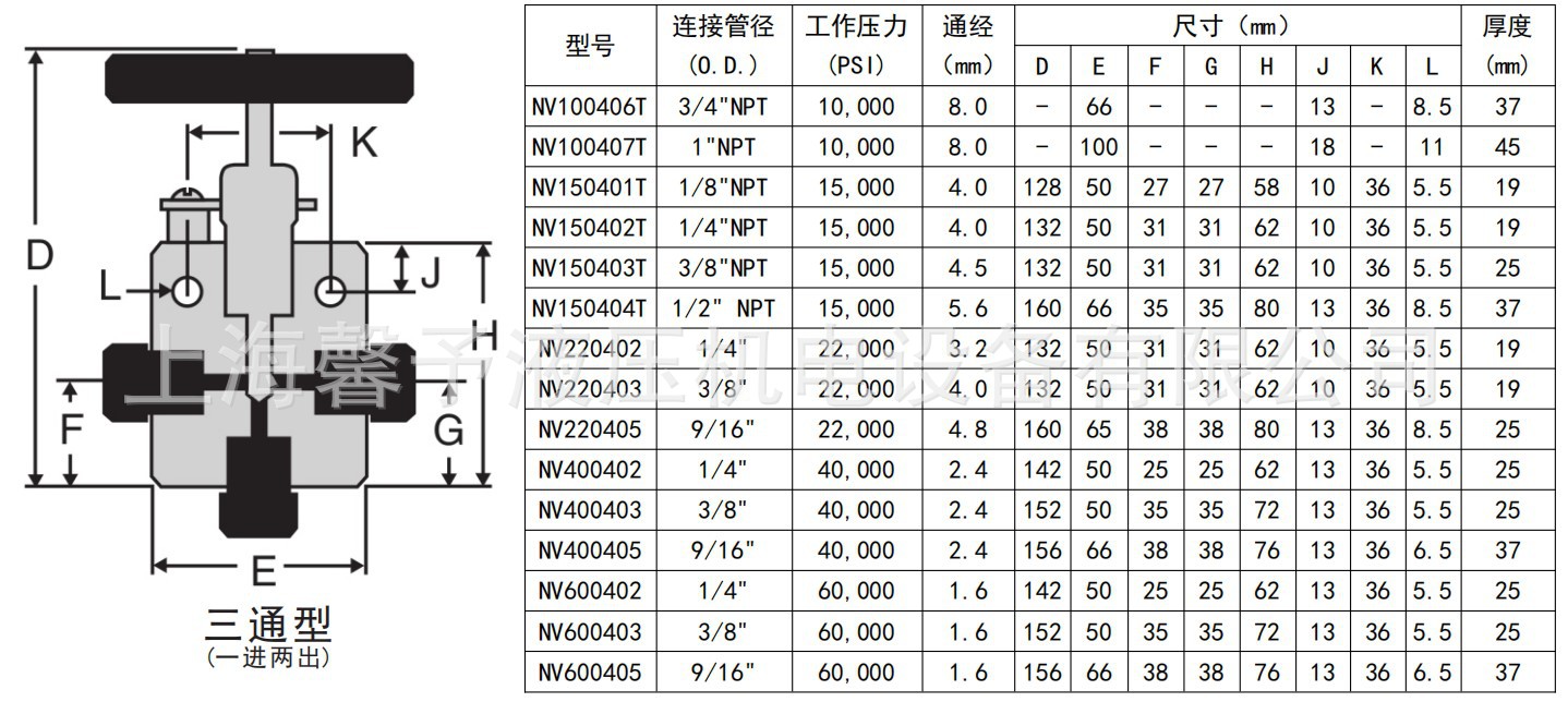 三通型（一进两出）.JPG