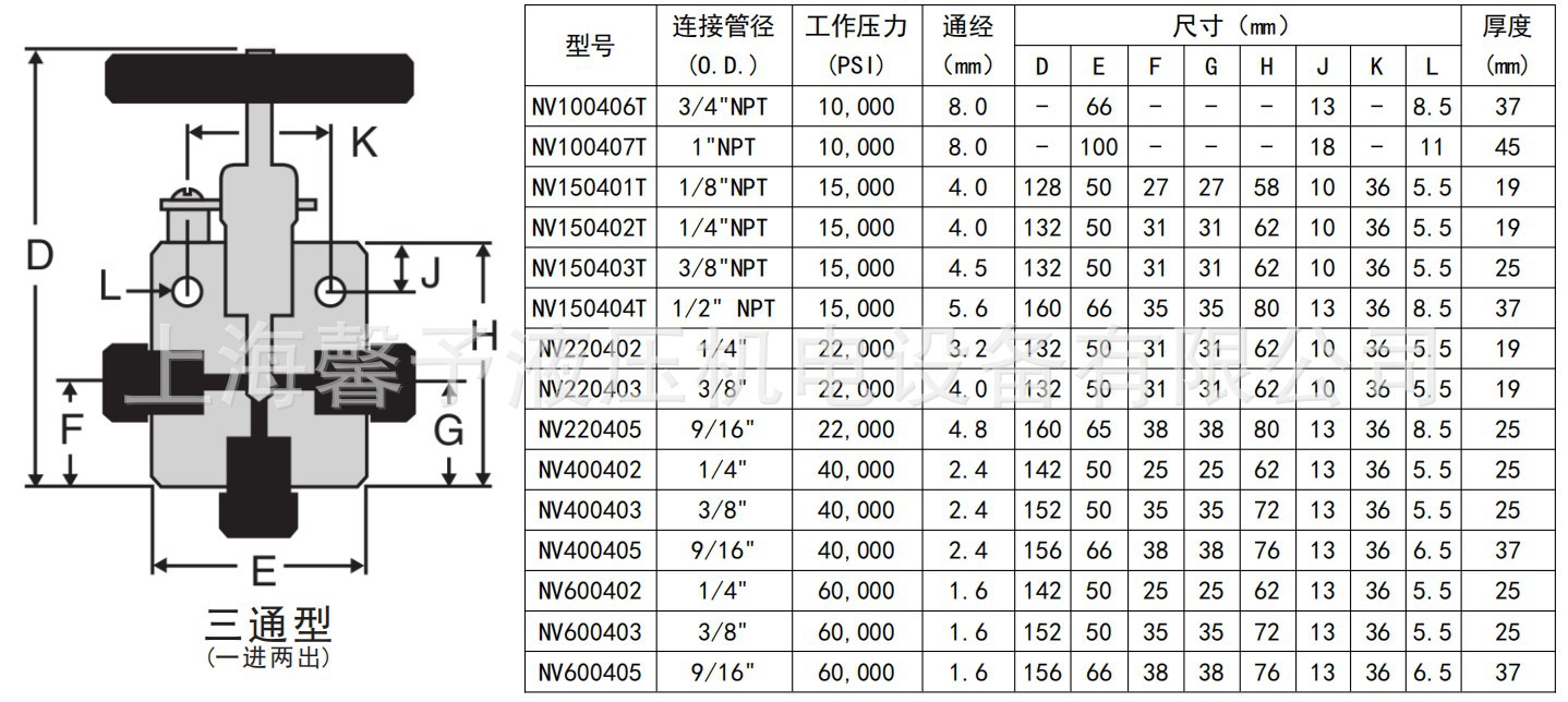 三通型(一进两出).JPG