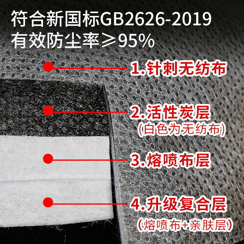 KN95 máscara a prueba de polvo tipo tazón antipolvo industrial integral con válvula de respiración especial para molinero de mina de carbón