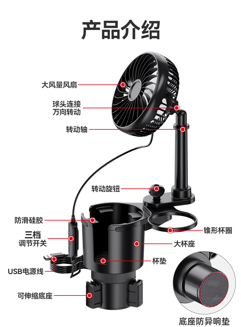 车载水杯座手机支架汽车多功能水杯位折叠杯架饮料水杯餐盘置物架详情2